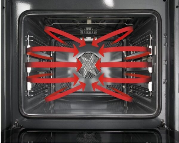 Kuchenka mikrofalowa Gorenje Mikrobange Gorenje GCM812B