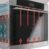 Kuchenka mikrofalowa Gorenje Mikrobange Gorenje GCM812B